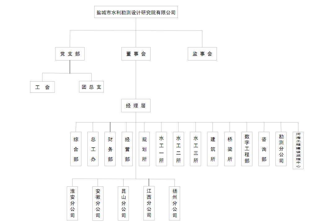 架构图.jpg